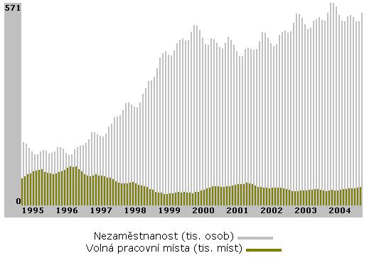 nezam